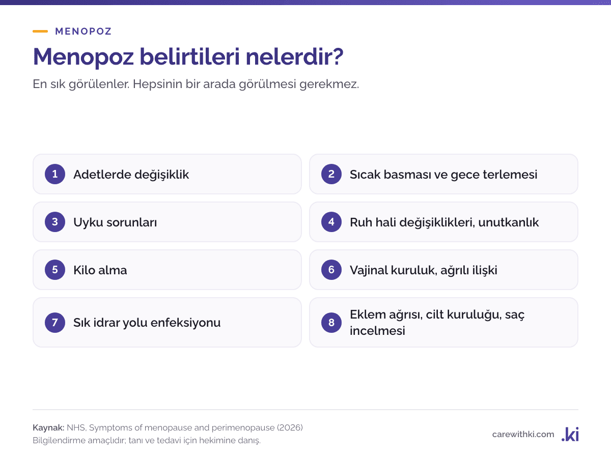 En sık menopoz belirtileri: adetlerde değişiklik, sıcak basması ve gece terlemesi, uyku sorunları, ruh hali değişiklikleri ve unutkanlık, kilo alma, vajinal kuruluk ve ağrılı ilişki, sık idrar yolu enfeksiyonu, eklem ağrısı, cilt kuruluğu ve saç incelmesi