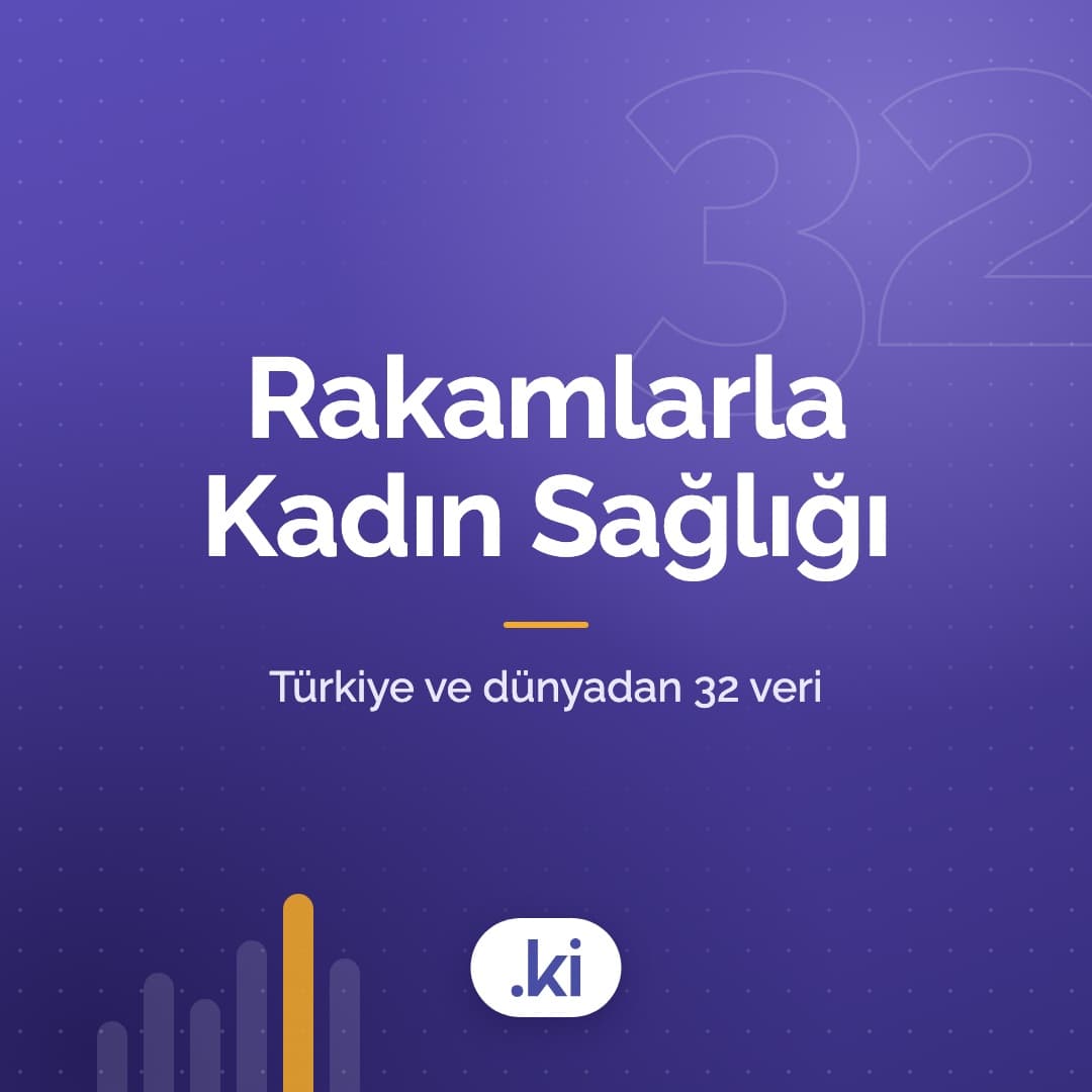 Rakamlarla Kadın Sağlığı: Türkiye ve Dünyadan 32 Veri (2026)