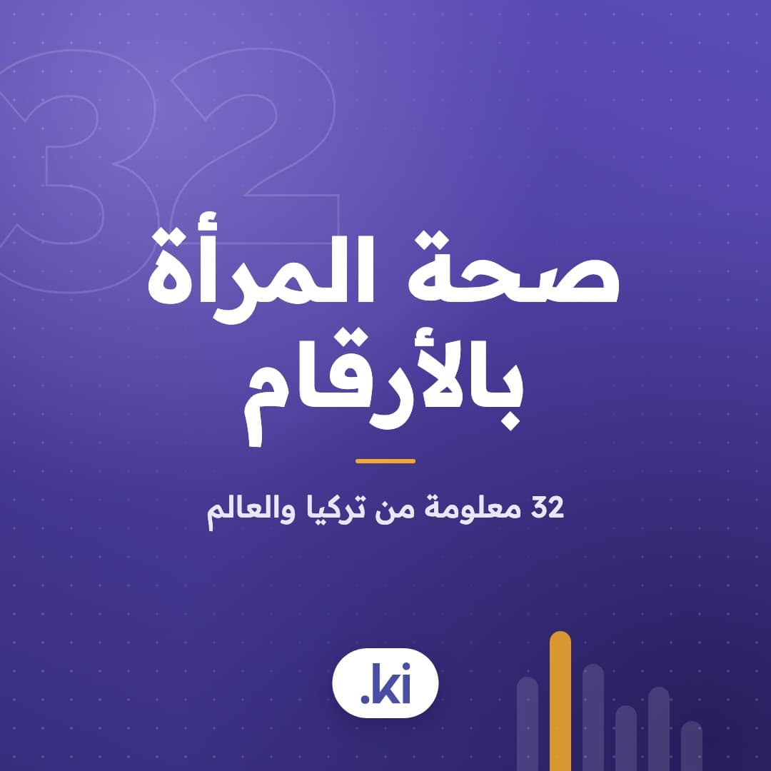 صحة المرأة بالأرقام: 32 معلومة من تركيا والعالم (2026)