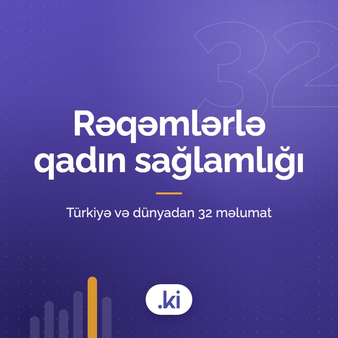 Rəqəmlərlə qadın sağlamlığı: Türkiyə və dünyadan 32 məlumat (2026)