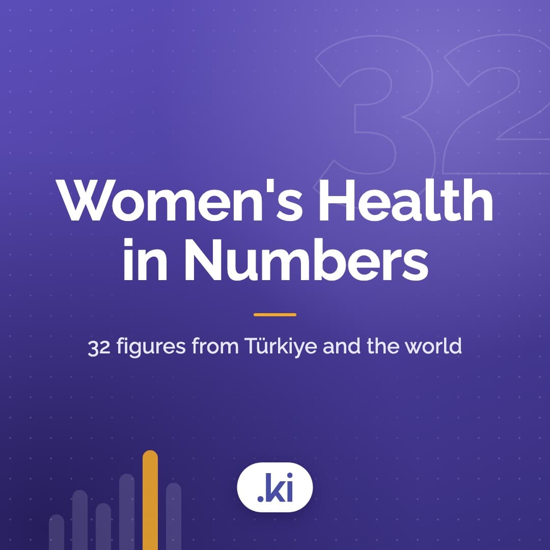 Women's Health in Numbers: 32 Figures from Türkiye and the World (2026)