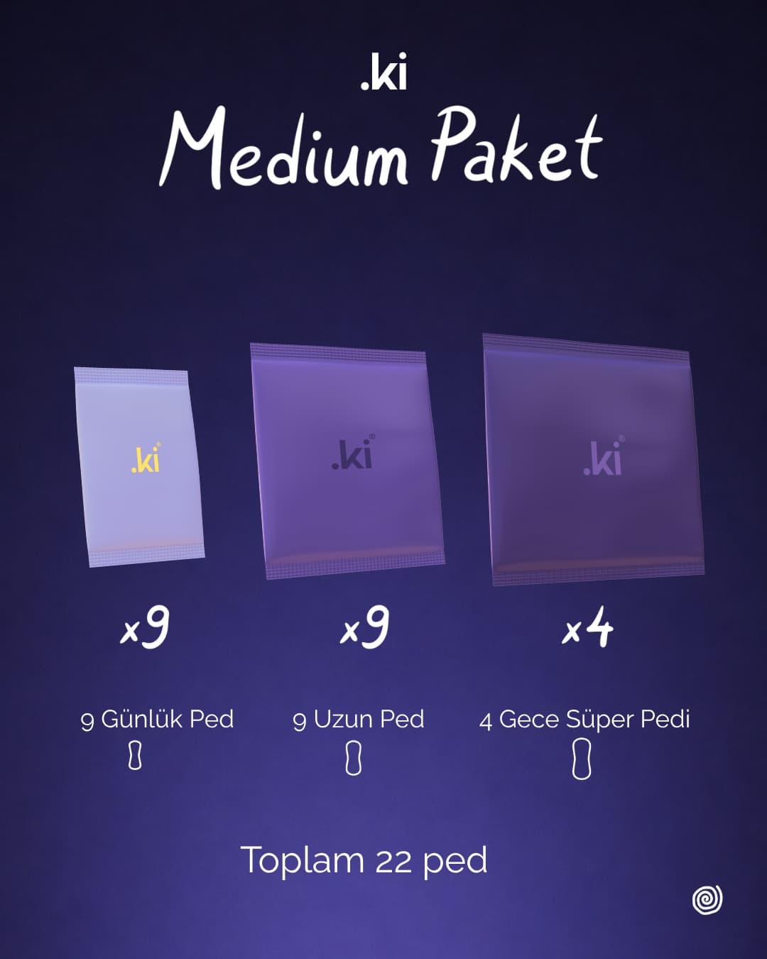 Medium Pack made up of daily, day and night .ki pads