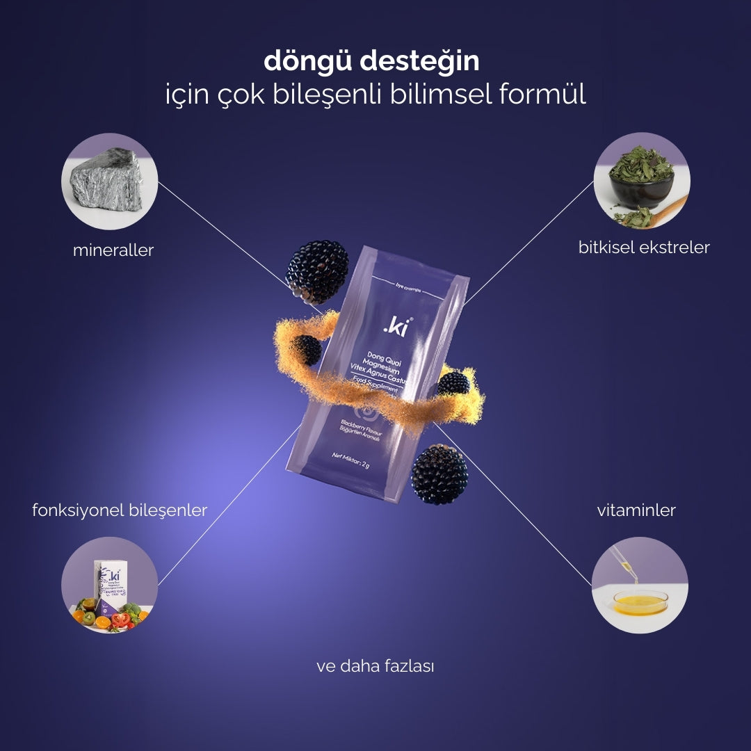 .ki Balance Your Cycle | Döngünü Dengele