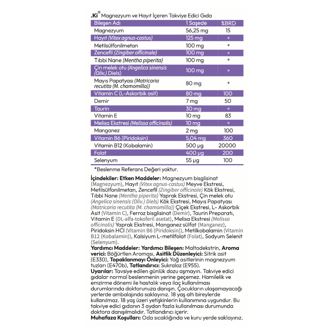 .ki Balance Your Cycle | Döngünü Dengele