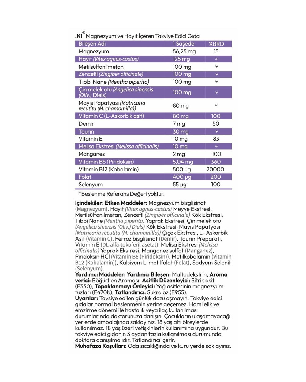 .ki Balance | Döngü Takviyesi